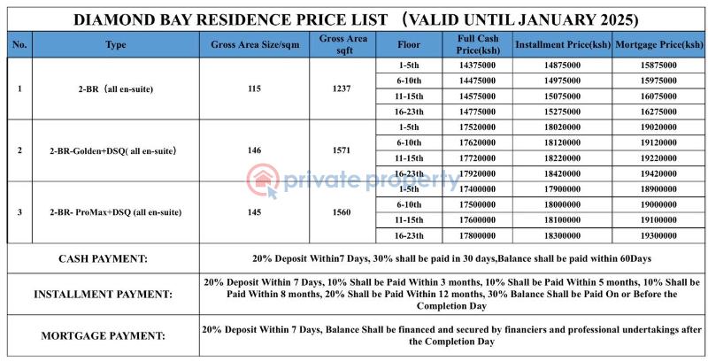 1 bedroom Apartment For Sale westlands Nairobi - 10