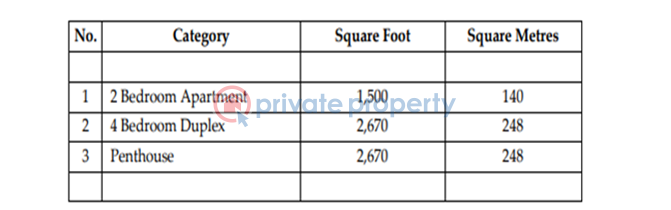 4 bedroom Apartment For Sale Nyali Mombasa Kenya Nyali Mombasa - 12