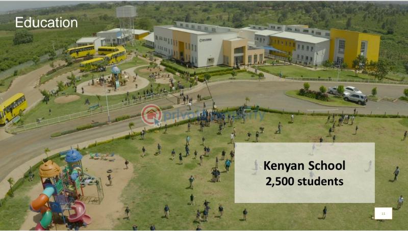Mixed use Land For Sale Tatu City Ruiru Kiambu - 14
