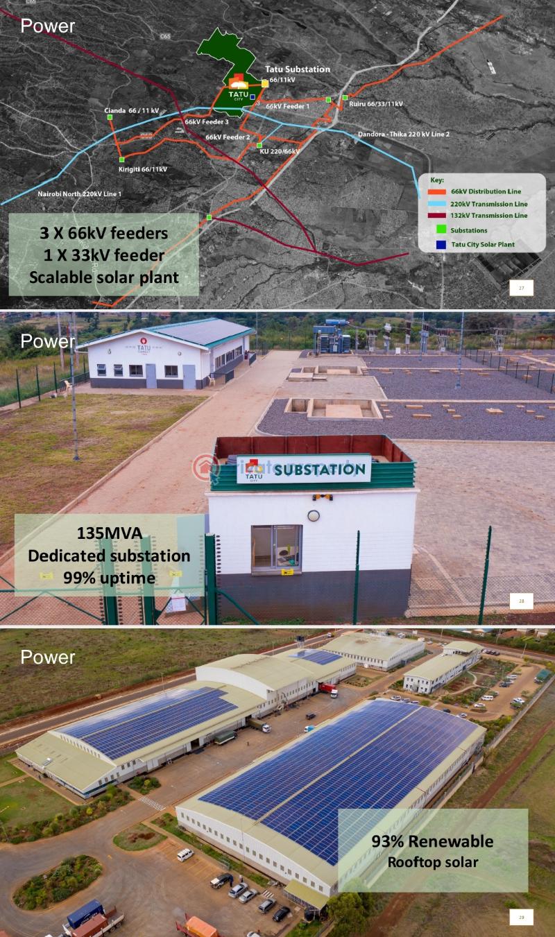 Mixed use Land For Sale Tatu City Ruiru Kiambu - 8