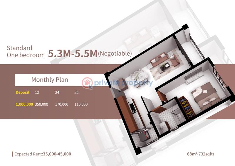 1 bedroom Apartment For Sale Ruaka Estate ruaka Kiambu - 13