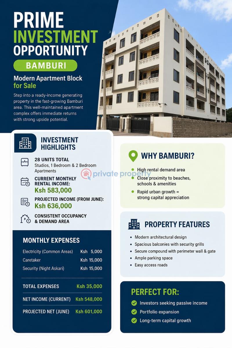10 bedroom Apartment For Sale Utange Jcc Church Bamburi Mombasa - 0