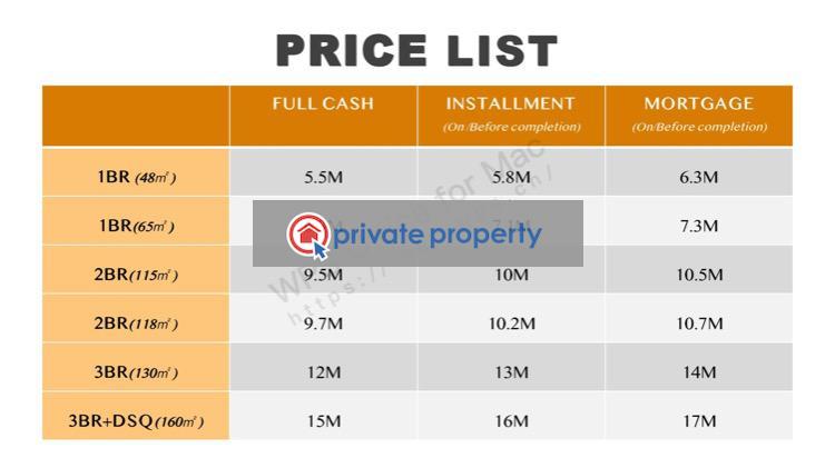 1 bedroom Apartment For Sale Kilimani Nairobi - 3