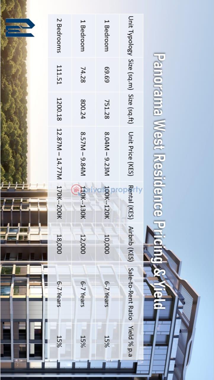 1 bedroom Apartment For Sale Westlands Nairobi - 9