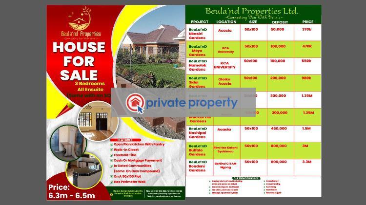 Land For Sale &nbsp;yukos Kitengela Kajiado - 7