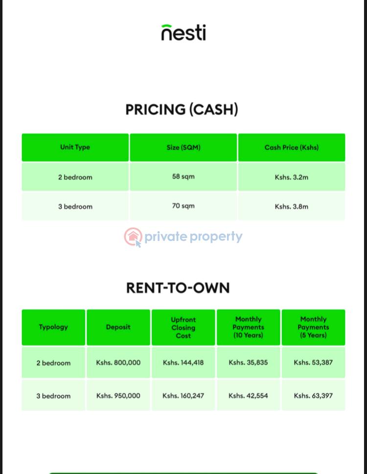 3 bedroom Apartment For Sale kisaju Kitengela Kajiado - 14