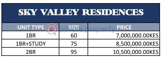 1 bedroom Apartment For Sale Westlands Nairobi - 12