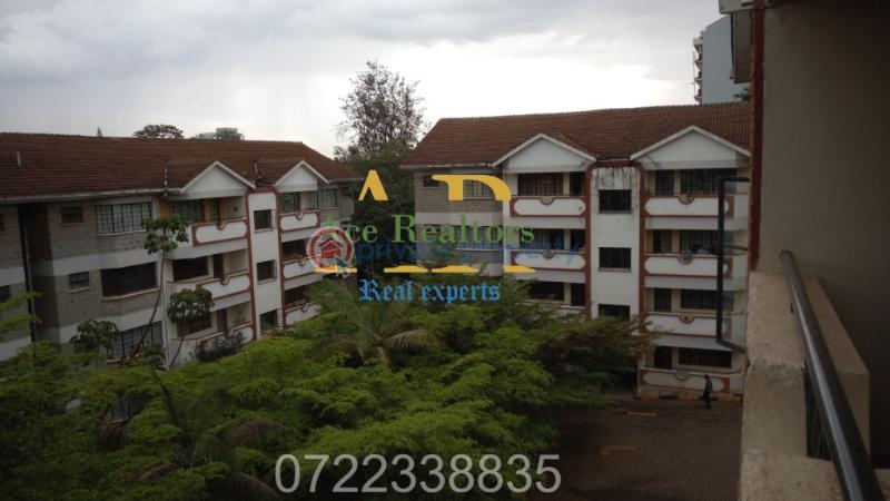 2 bedroom Apartment For Rent westlands Nairobi - 22