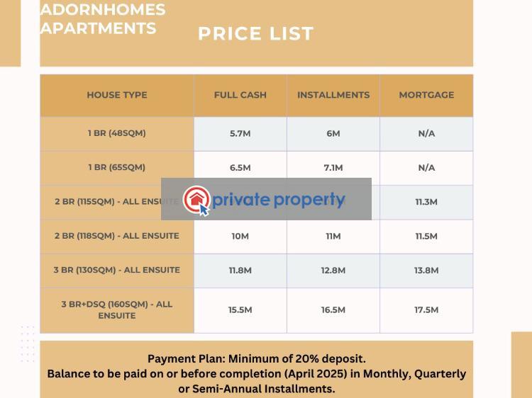 2 bedroom Apartment For Sale &nbsp;kileleshwa Kileleshwa Nairobi - 3
