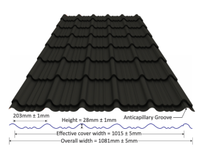 Factory For Sale Versatile Roofing Sheets Westlands Road Nairobi