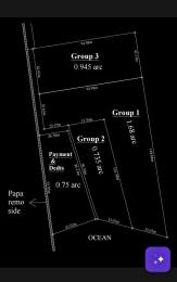 Land For Sale Paparemo Beach Area Ocean Front Watamu Kilifi