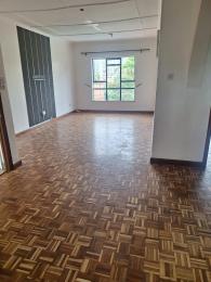 Commercial Property For Rent westlands Nairobi